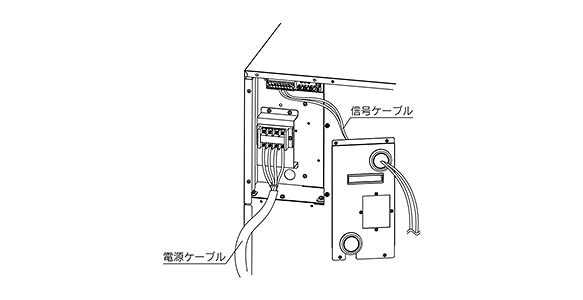 Power supply cable external appearance