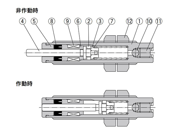 RB0604 structural diagram