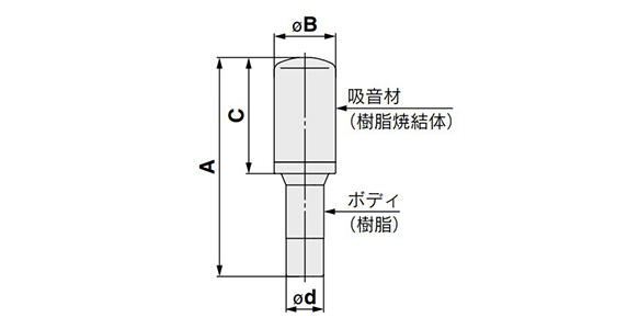 AN10-C to AN30-C Dimensions / Diagram 