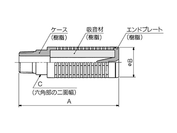 ANA1-01 to 06 dimensional and structural drawings