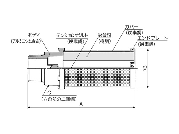 ANA1-10 to 20 dimensional and structural drawings