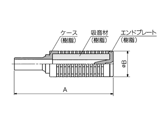 ANB1-C06 to 10 dimensional and structural drawings