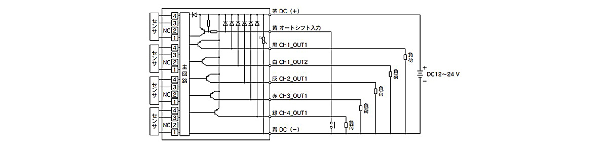 PSE201-(M)□