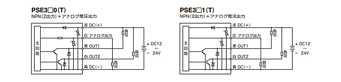 PSE3□0(T)-□□□□ / PSE3□1(T)-□□□□