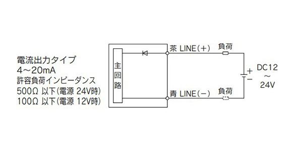 PSE550-28