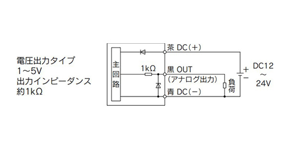 PSE56□-□