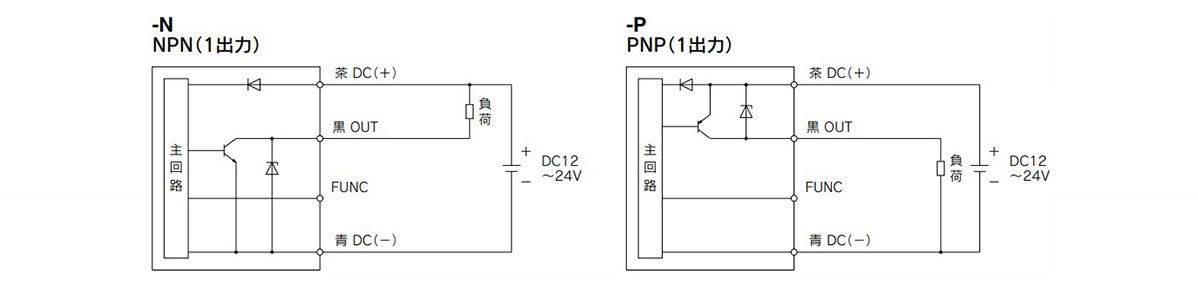 -N / -P