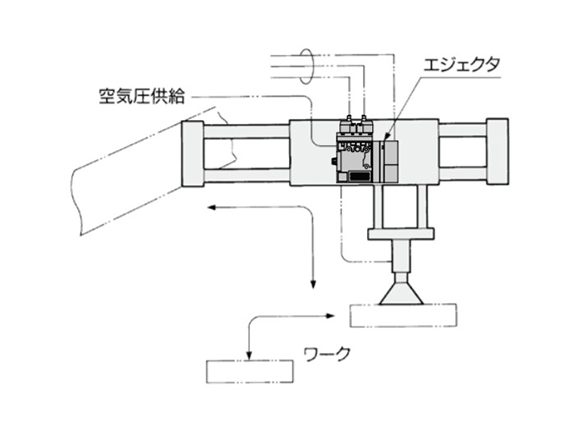 ZM Series example applications