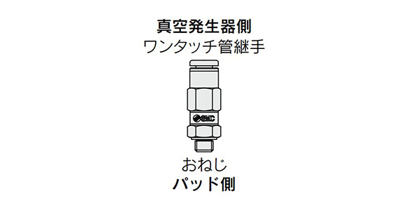 Male thread / single-action fitting external appearance