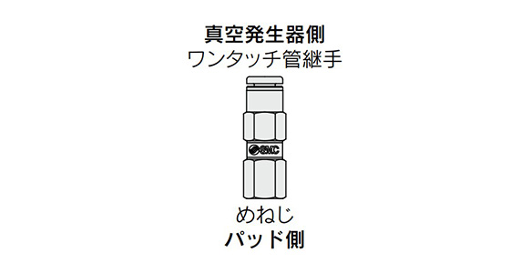 Female thread / single-action fitting external appearance