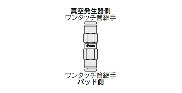 Single-action fitting / single-action fitting external appearance