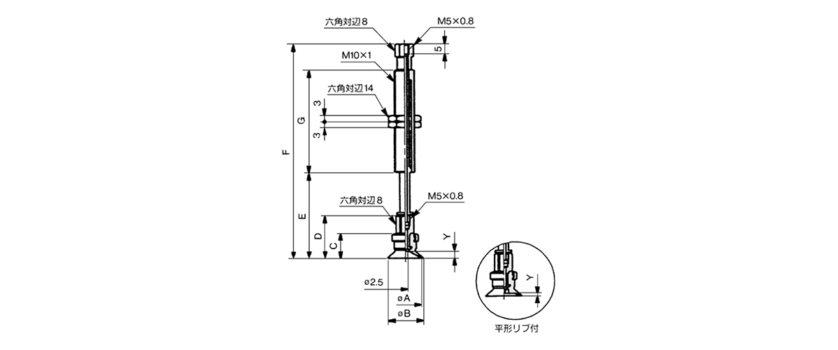 Flat type, flat type with ribbing: ø10 mm, ø13 mm, ø16 mm dimensional drawing