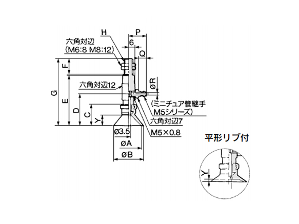 Flat type, flat type with ribbing dimensional drawing (nominal diameter: 20 mm, 25 mm, 32 mm)