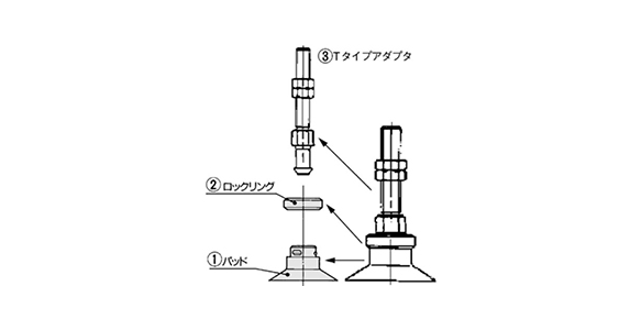 ZPT*-A* component configuration diagram