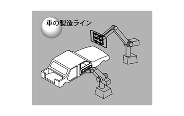 Car manufacturing lines