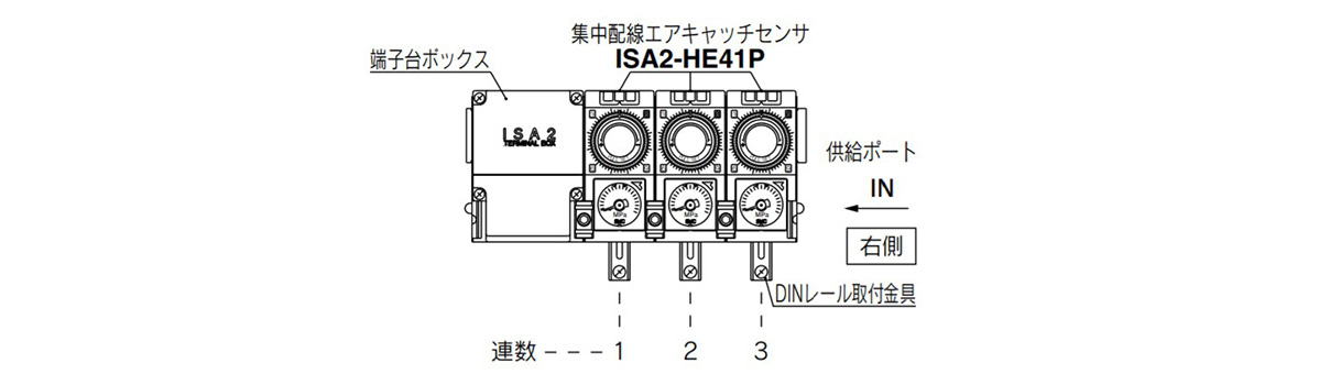 Centralized wiring / Supply port right