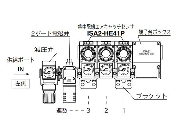 Centralized wiring / Supply port left