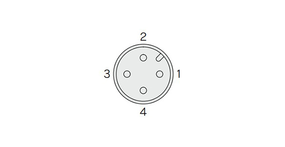 ISA3-□□ (DIN rail mounted) pin numbers