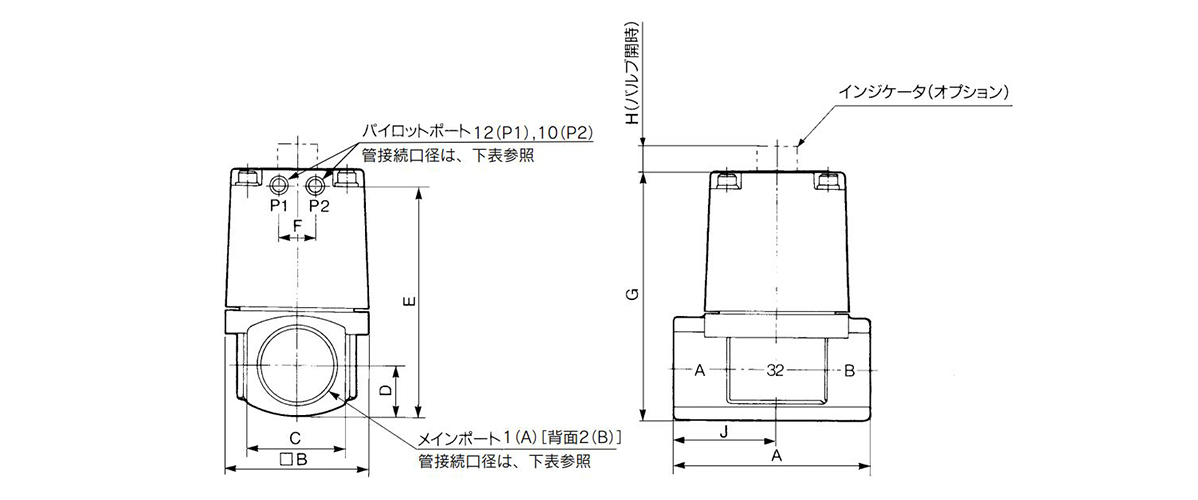 Piping connection port diameter: 32A, 40A, 50A dimensions and diagram