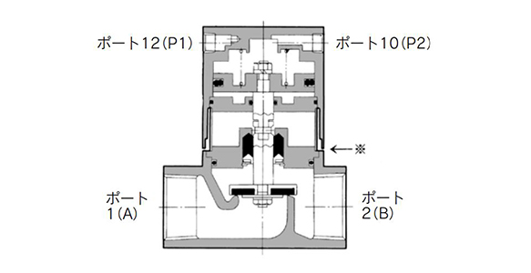 Detailed view of adiabatic space