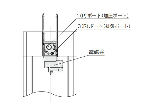 With solenoid valve