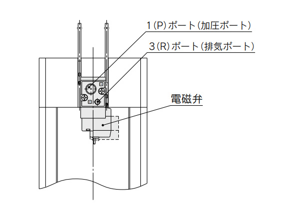 With solenoid valve 