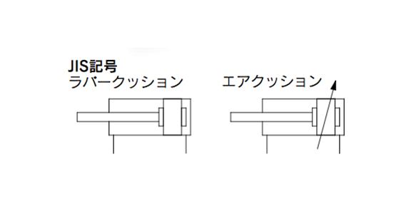 Symbol Rubber bumper, air cushion