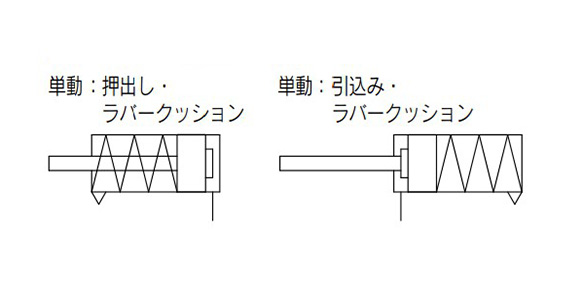 Single acting, spring return, rubber bumper / Single acting, spring extend, rubber bumper