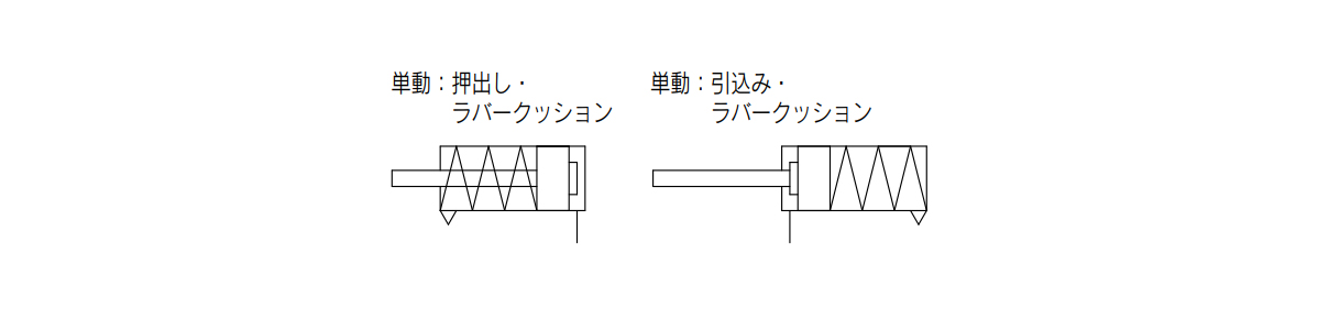 JIS symbol: Single acting, spring return, rubber bumper / Single acting, spring extend, rubber bumper