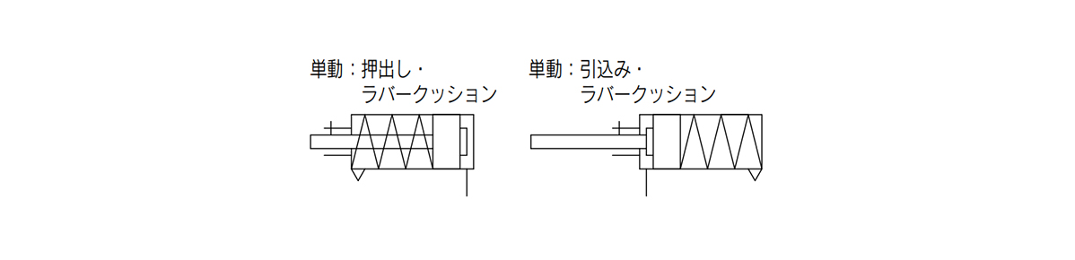 JIS symbol: Single acting, spring return, rubber bumper / Single acting, spring extend, rubber bumper