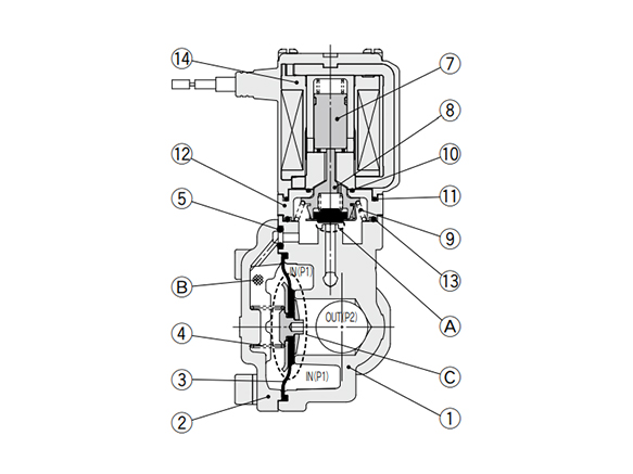 VXD2C/2D diagram