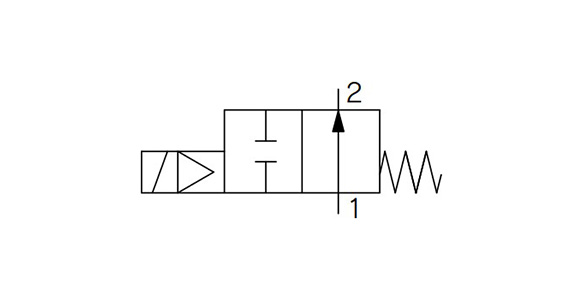 Normally open (N.O.) display symbol