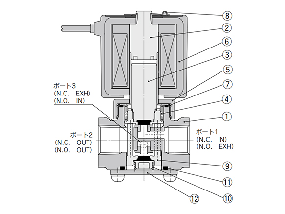 Single unit / body material: C37, SUS 