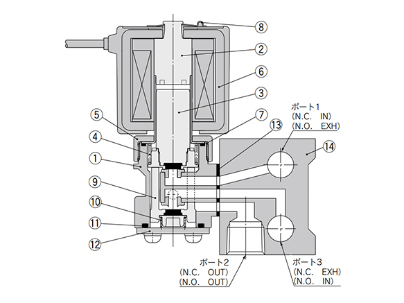 Manifold base material: aluminum, Manifold body material: C37