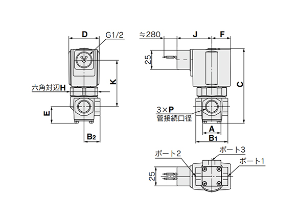 Conduit: C dimensions