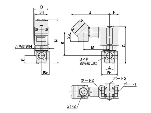 Conduit terminal: T dimensions