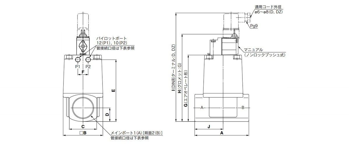 Piping connection port diameter: 32A, 40A, 50A dimensional drawing