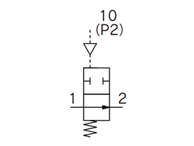 VNB□02 JIS symbol