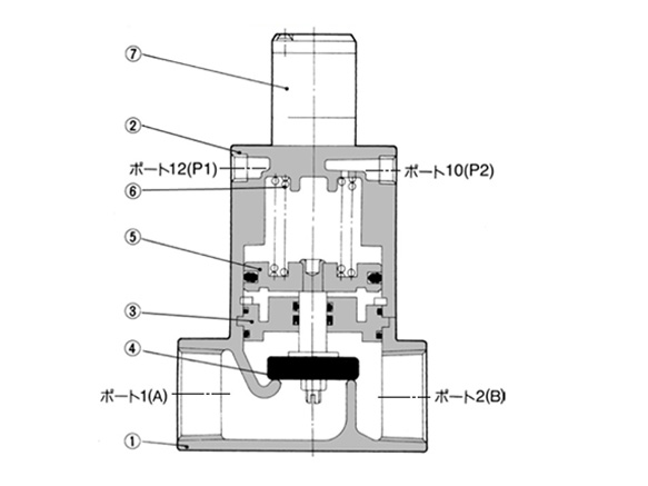 VNB Series (N.C. type) diagram