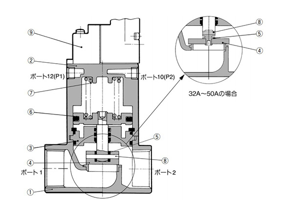 N.C. (spring return normally closed type) diagram