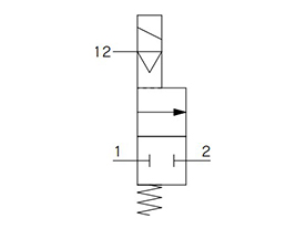 External pilot solenoid type / 2 port JIS symbol