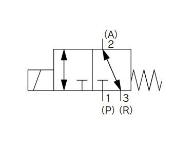 VKF300 Series display symbol