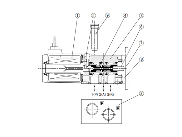 VKF300 Series structural drawing