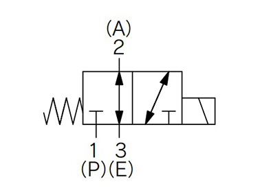 VS3115/VS3110 Series JIS symbol