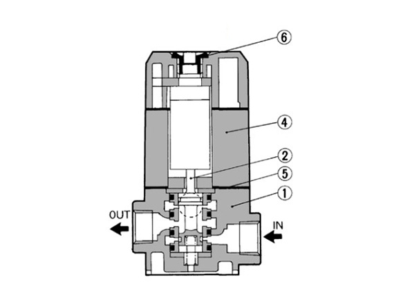 Body ported type (not-energized) structural drawing