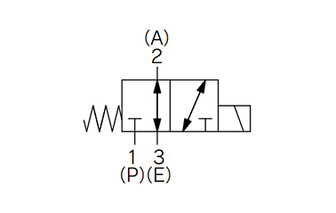 VS3135/VS3145 Series JIS symbol