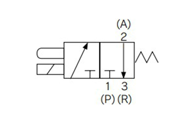 JIS symbols for normally closed