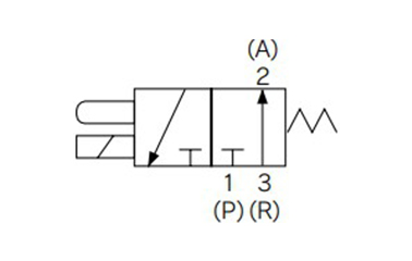 JIS symbols for normally open