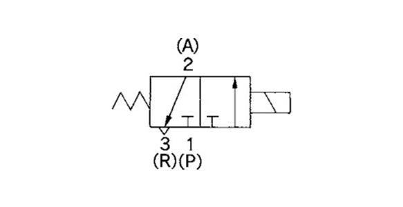 Type of actuation: JIS symbols for normally closed