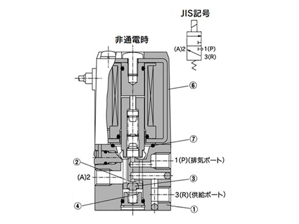 VZ120 (N.O. type) structure drawing / JIS symbols